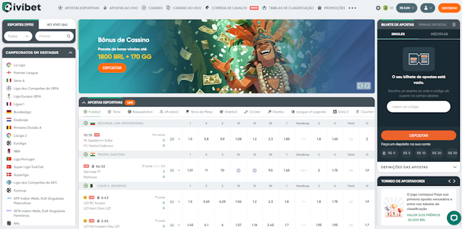 Melbet review