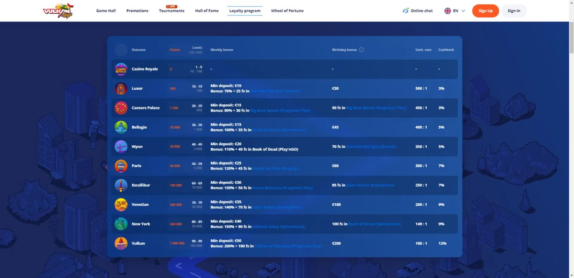L6bet. com